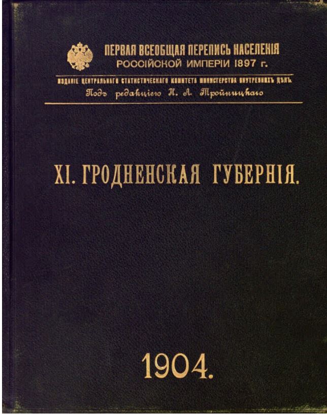 125 років тому відбувся перепис населення Російської імперії